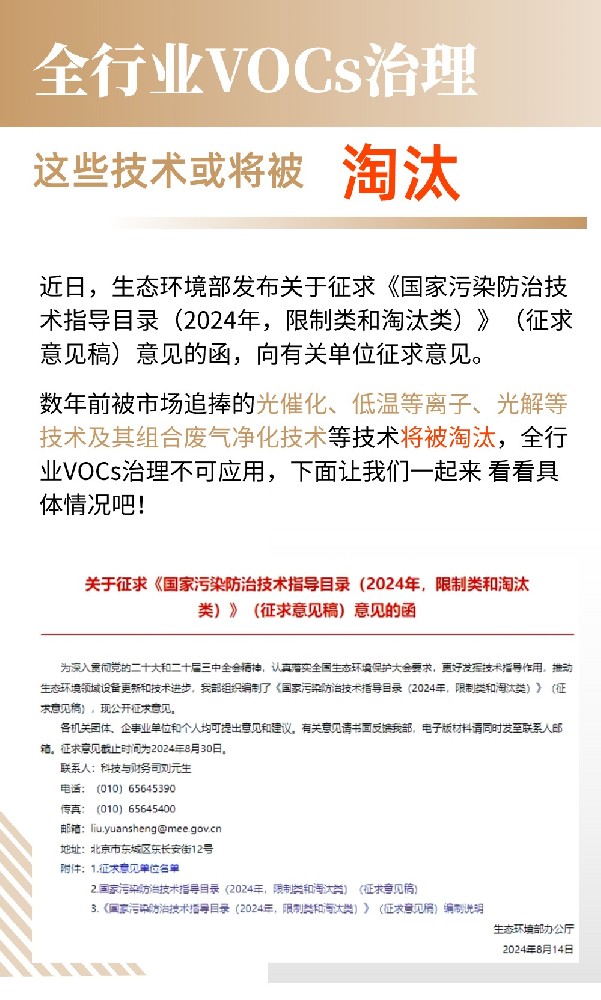 這些技術將被淘汰，全行業VOCs治理不可（kě）應用