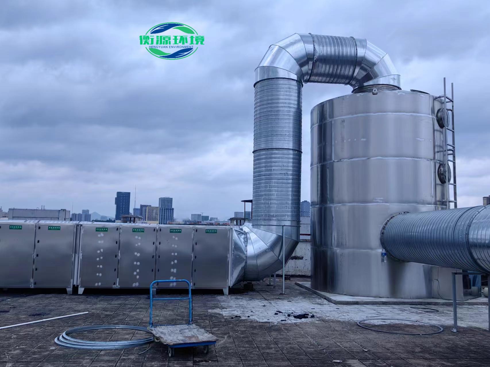俱進廢氣處(chù)裏(lǐ)項目.jpg